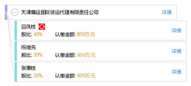 天津腾运国际货运代理有限责任公司